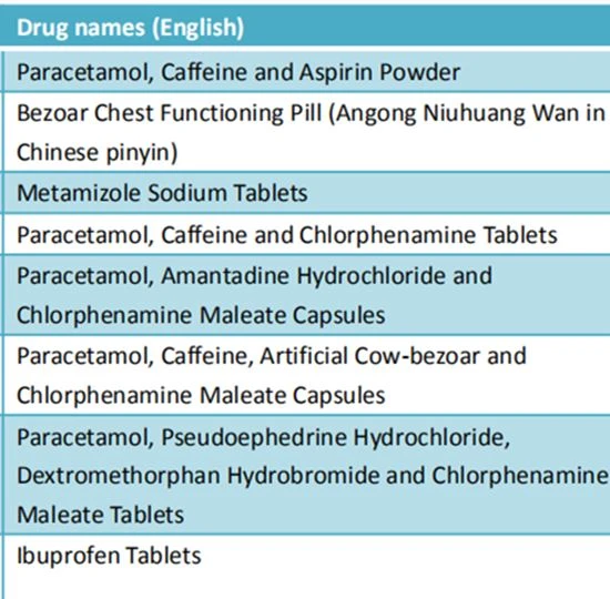 bezoar drugs