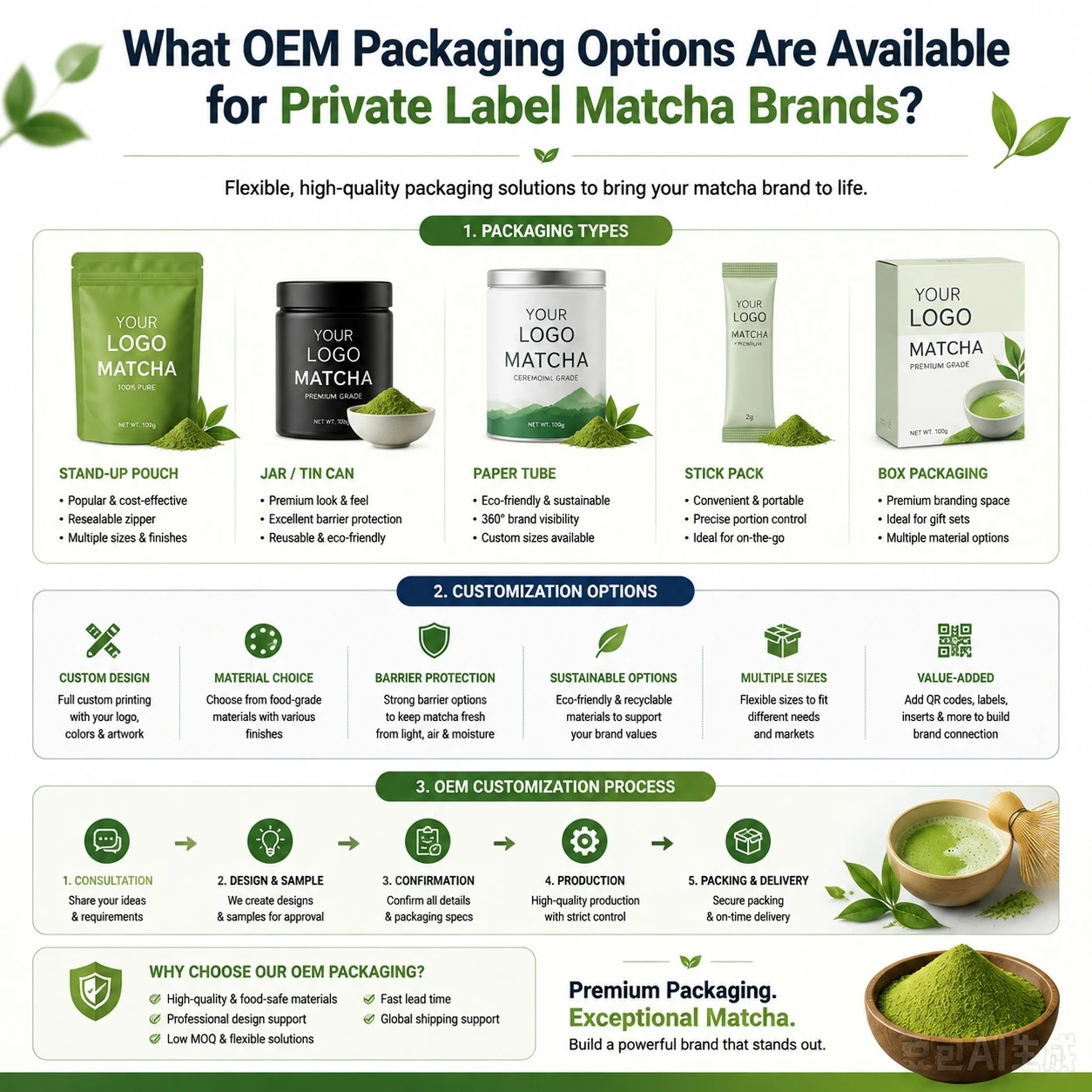 Creatine Matcha Powder Creatine Matcha Powder